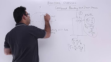 Combined Bending And Direct Stresses