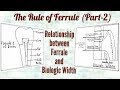 Ferrule Effect (Part-2)/ Relationship between Ferrule and Biologic Width