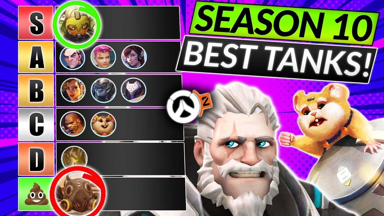 NEW SEASON 10 TIER LIST - Best TANK Heroes to Main - Overwatch 2 Meta ...