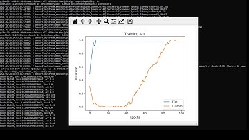 Parameter Shift Rule + Tensorflow-Quantum (TFQ), a Comparison