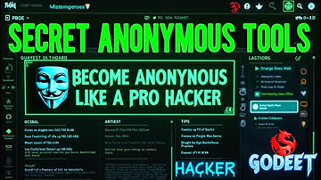 How to Become and Stay Anonymous Online like Hackers in 2025? | Become 100% Anonymous Online in 2025