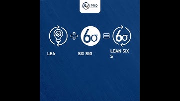 Lean Six Sigma and Continuous Improvement