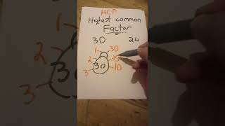 HCF with factor bugs