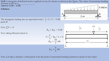 GATE 2021 MINING ENGINEERING (MN) QUESTIONS AND ANSWERS WITH SOLUTIONS