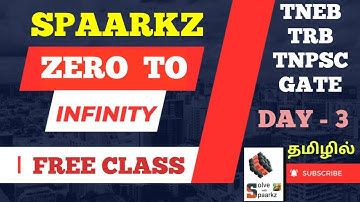 SPAARKZ ZERO TO INFINITY | TRB POLYTECHNIC / TNEB AE / GATE / TNPSC AE | EEE / ECE ONLINE COACHING