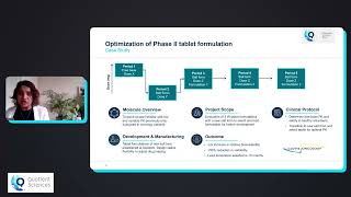 Optimizing Drug Formulations: A Case Study in Clinical Development