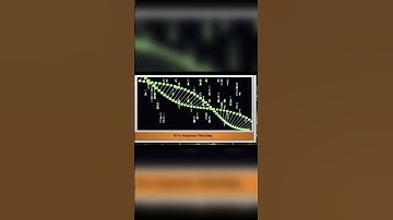Finite Automata in Traffic Control&DNA Matching #shorts#trending#education#computerscience#reallife