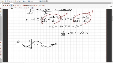3.5. Derivatives of Trigonometric Functions, Part 1