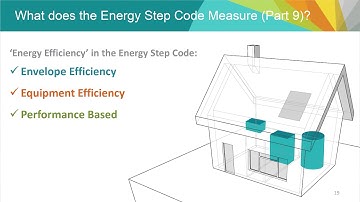 BC Energy Step Code