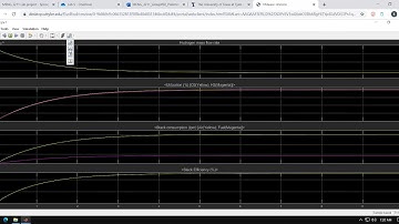 Simulation of a PEMFC using MATLAB and Simulink.