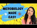 Best ways to study microbiology  medical school