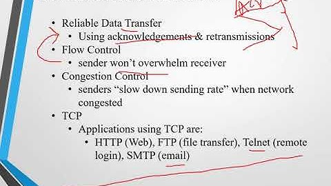 Computer Communications and Networks   |   Lecture#36