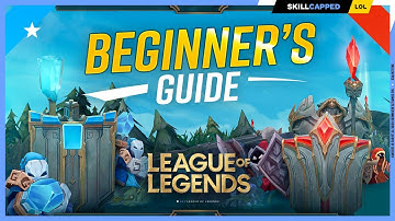 The COMPLETE Beginner