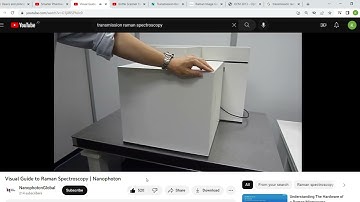 Drug identification and analysis presentation( raman spectroscopy) تحليل و تشخيص الدواء كرار وفي