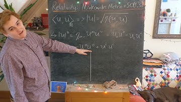 Relativity #29.2 - Minkowski Norm and Quadratic Forms