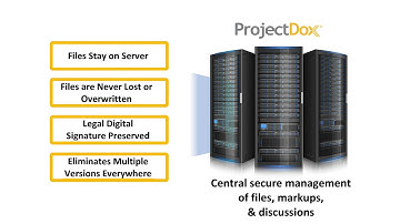 ProjectDox Features Video 2019 | ProjectDox | market’s leading Electronic Plan Review ePlan solution