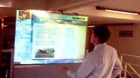 Visual Planet Touch Screen Foil