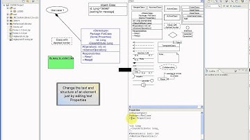 CS2800 - UMLet in Eclipse