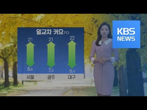 [날씨] 또 황사, 미세먼지 농도↑…저녁에 스모그까지 / KBS뉴스(News)