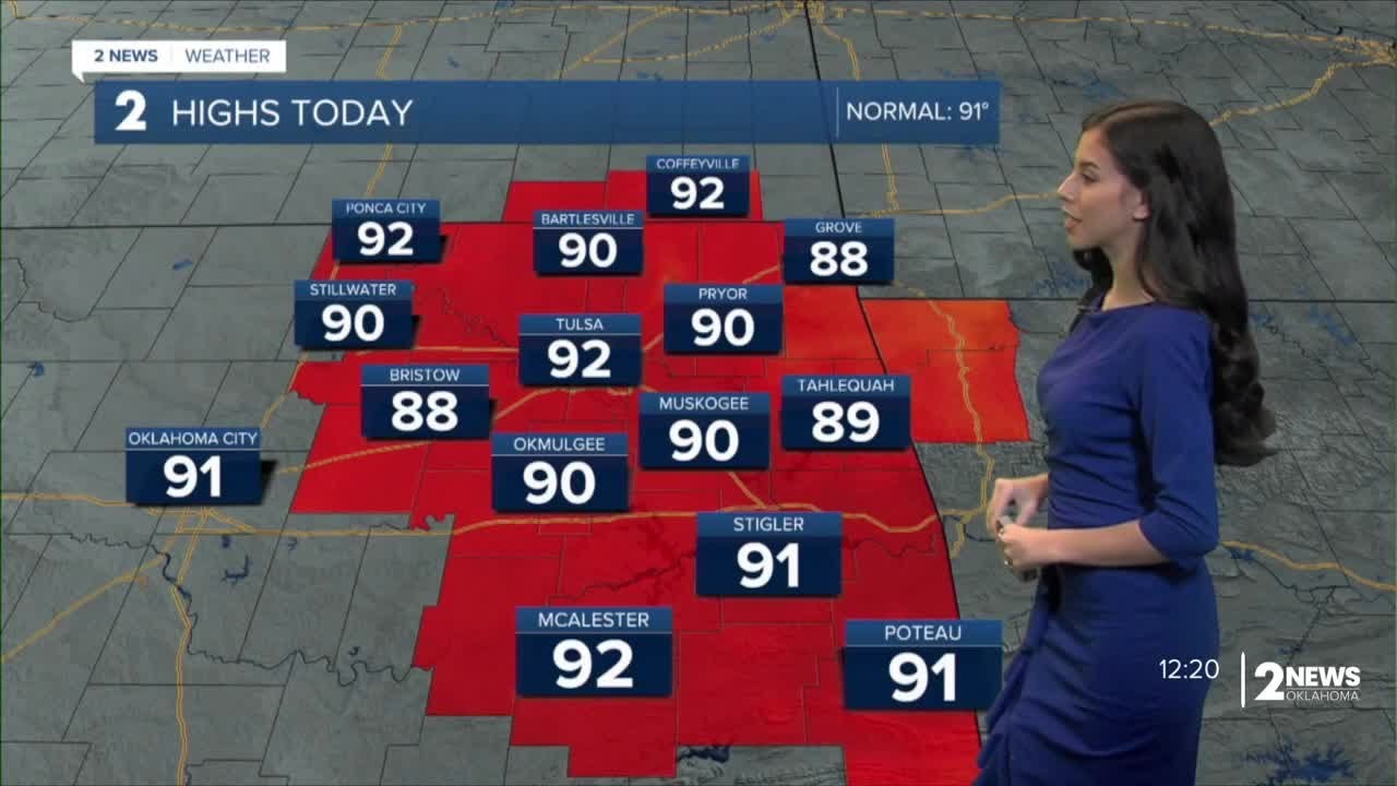 Heat returns Labor Day Weekend - YouTube