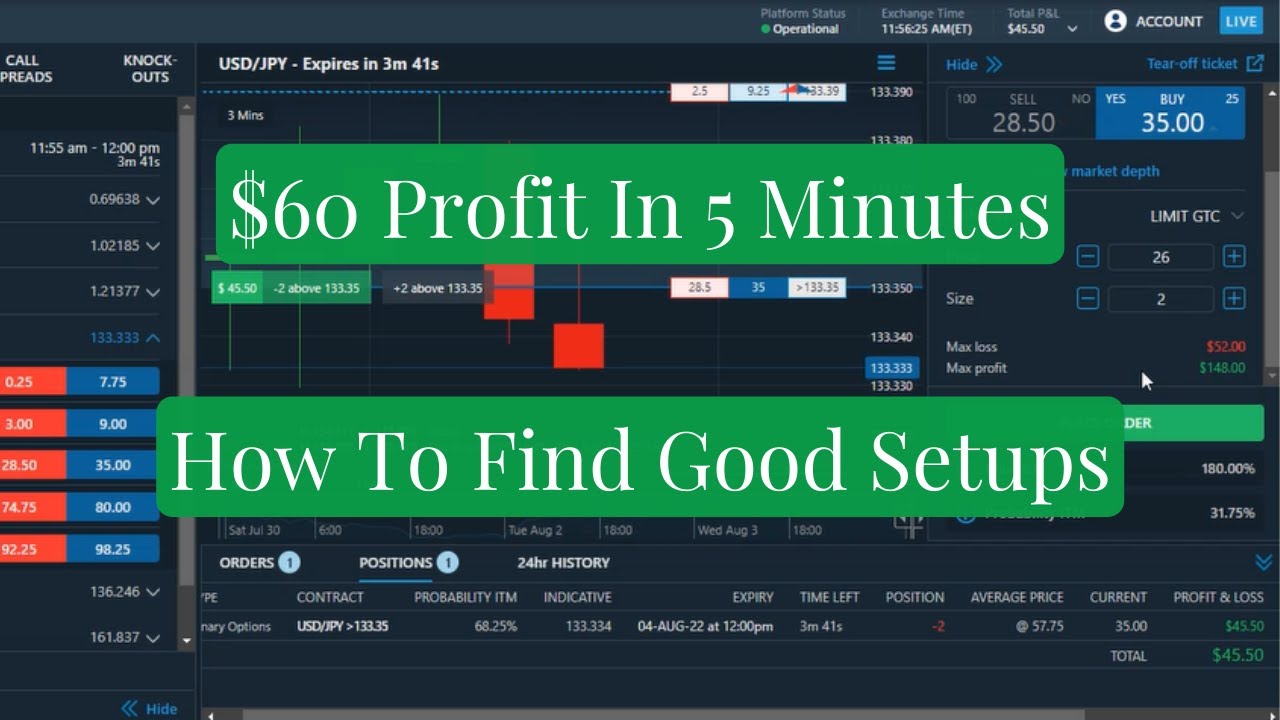 Nadex 5 Minute Binary Options How To Make Quick Profits - YouTube
