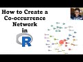 co-occurrence network analysis in r Tutorial