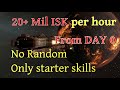 20 Million ISK per hour from Day 0! Hauling for profit in EVE online using alpha clone in 2021