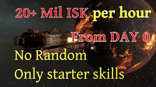 💰 20 Million ISK per hour from Day 0! Hauling for profit in EVE online in 2021