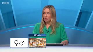 Only Connect S14 E22 - Durhamites v Poptimists (18 Mar 2019)