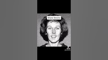 Disturbing Things Said By Serial Killers #shorts #creepy
