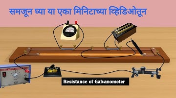Resistance of Galvanometer | Kelvin