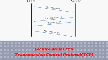 Computer Networks|Transmission Control Protocol|TCP|Transport Layer|BE|ECE|CSE|VTU|Anna University|