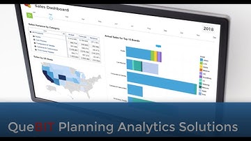 QueBIT Planning Analytics