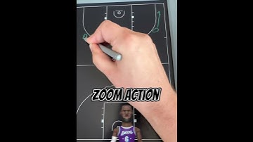 Basketball Play | Zoom Action