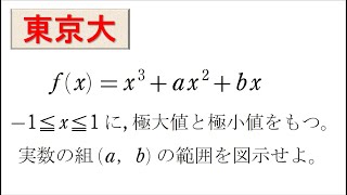 # 92. (★★★)  数Ⅱ微分（東京大学.1993）