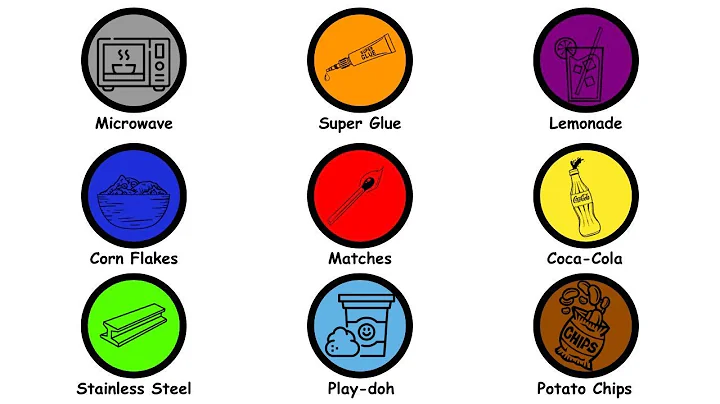 Accidently Invented Things Explained In 4 minutes