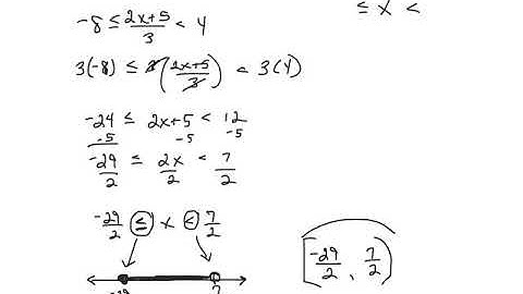 Compound Inequalities and interval notation