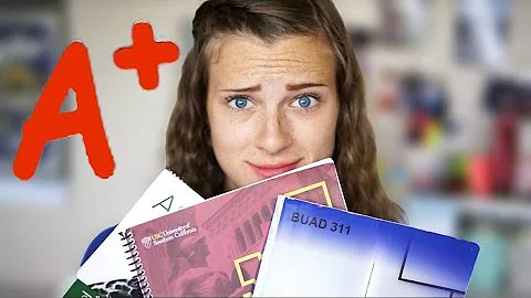 8 Smart Ways to Motivate Yourself in School/College!