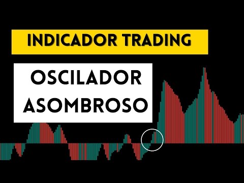 Cómo usar Indicador