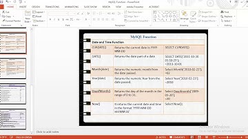 mysql   Date & Time Function