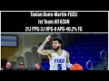 Tavian dunnmartin season highlights fgcusenior season 2122 season