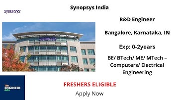 Synopsys | Freshers | R&D Engineer | BE/ BTech/ ME/ MTech – Computers/ Electrical | Bangalore