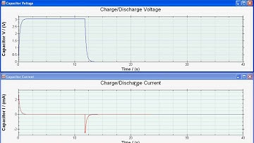 Capacitor charging and discharging