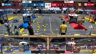 Qualification 5 - Canadian Pacific Regional