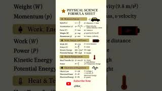Complete Physical Science Formula Sheet | Motion, Energy, Heat & Electricity Explained