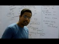 Calculation of Cost of Debt using Yield to Maturity (YTM) Method (CA New Course) -By CA Gopal Somani