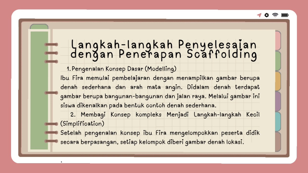 Penerapan Scaffolding dalam Mata Pelajaran Bahasa Indonesia