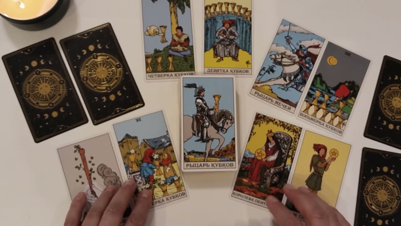 Прогноз на 2025 год