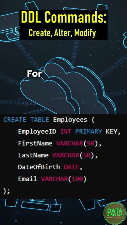 DDL Commands Create, Alter, Modify, Drop | #sqlinterview #sql # ...