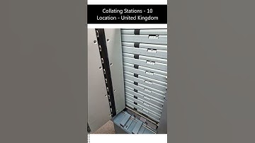 Used Duplo - DFC 10 | Collator and Booklet Production | Machine on SALE | Machine Dalal